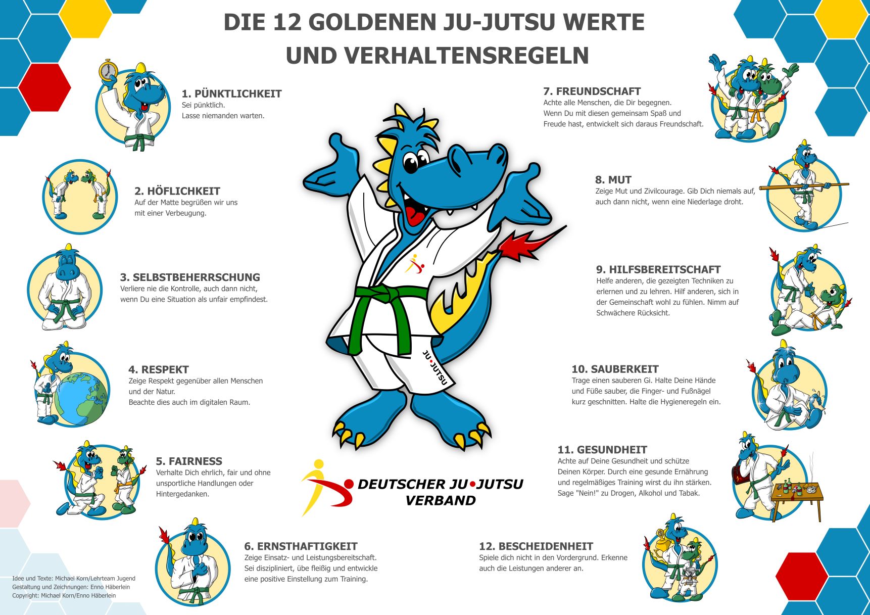 Plakat_12_goldene_Regeln_DJJV_Jugend_klein